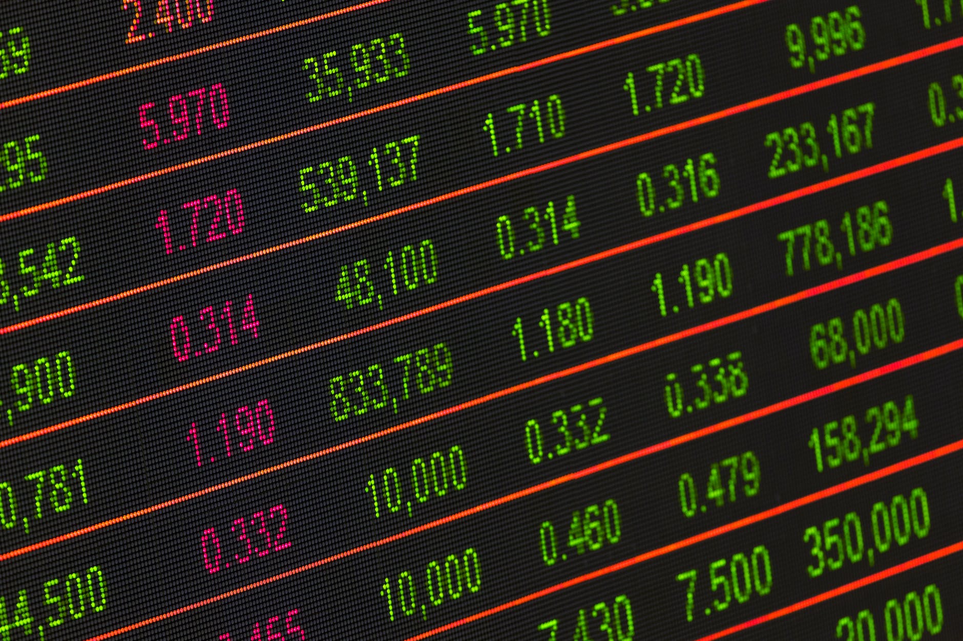 Close up of finance market trading board, pixelated numbers